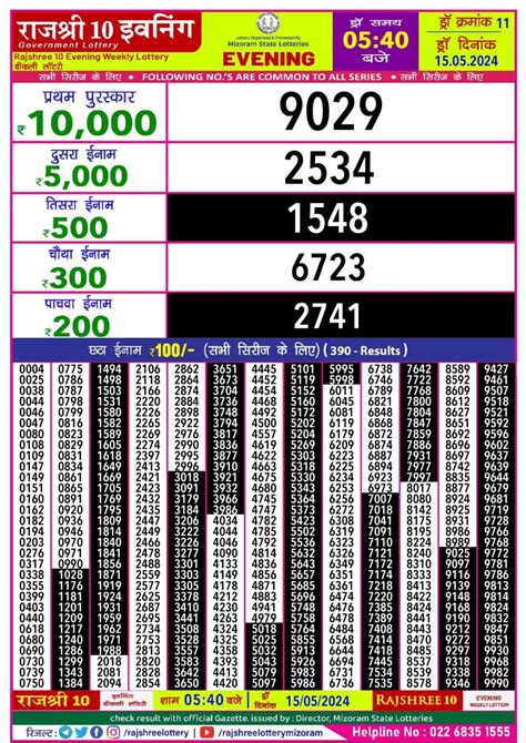 rajshree lottery result today evening 5.40 pm live